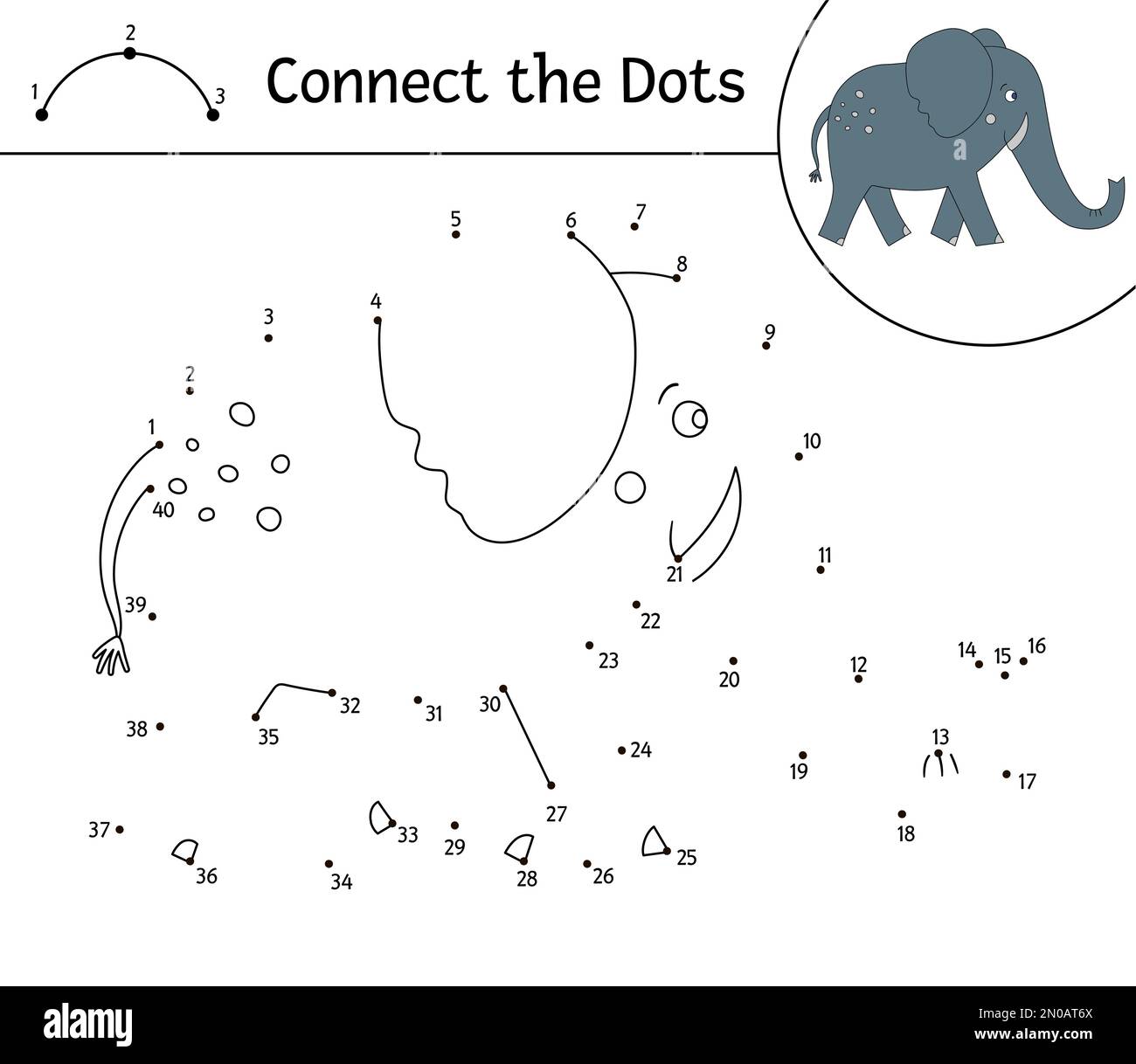 Activité vectorielle point à point avec un animal mignon. Connectez le jeu points. Dessin de ligne d'éléphant. Page de coloriage tropicale amusante pour les enfants. Illustration de Vecteur