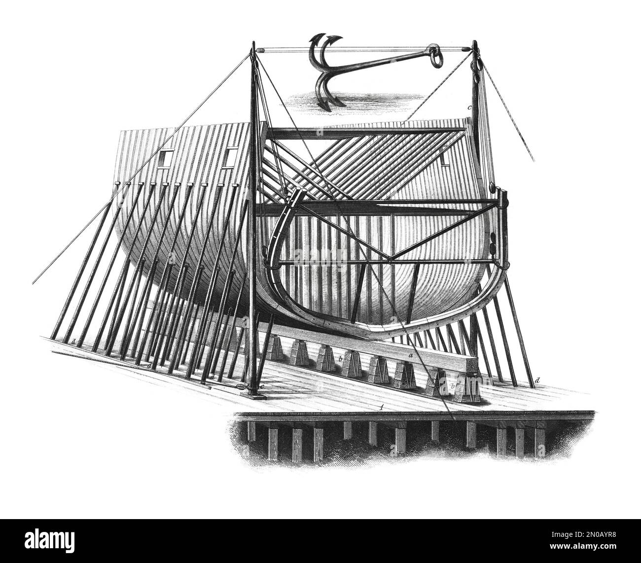 Illustration ancienne du cadre du navire et d'un ancrage. Gravure publiée dans Systematischer Bilder Atlas - Kriegwesen und Seewesen, Ikonographische Ency Banque D'Images