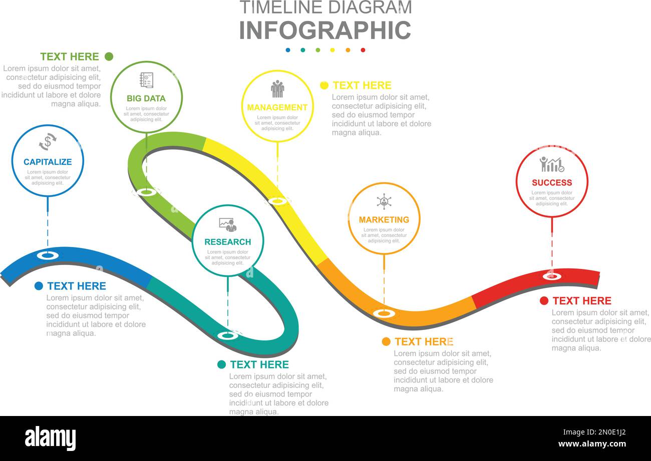 Modèle d'entreprise de l'infographie. Diagramme de la Time-Line moderne avec présentation du concept de route. Illustration de Vecteur