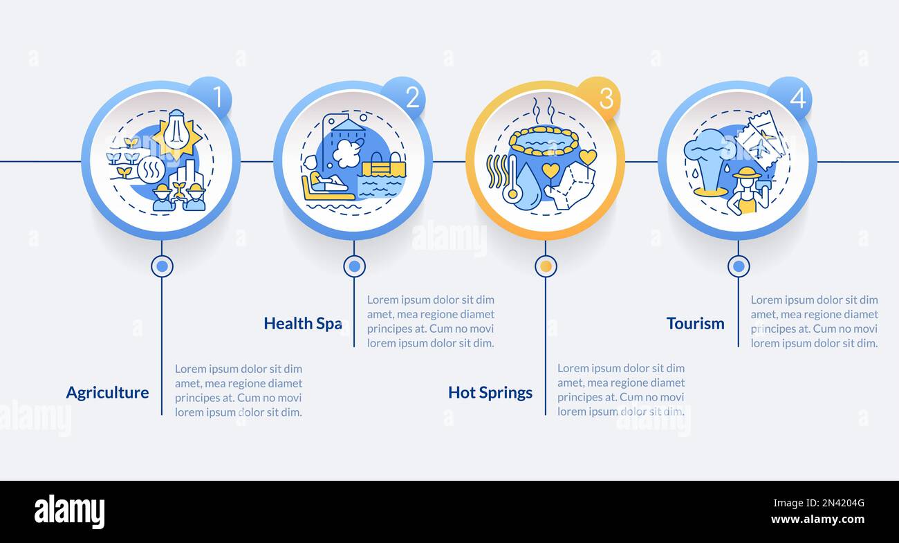 Utilisation de l'énergie géothermique cercle bleu modèle d'infographie Illustration de Vecteur