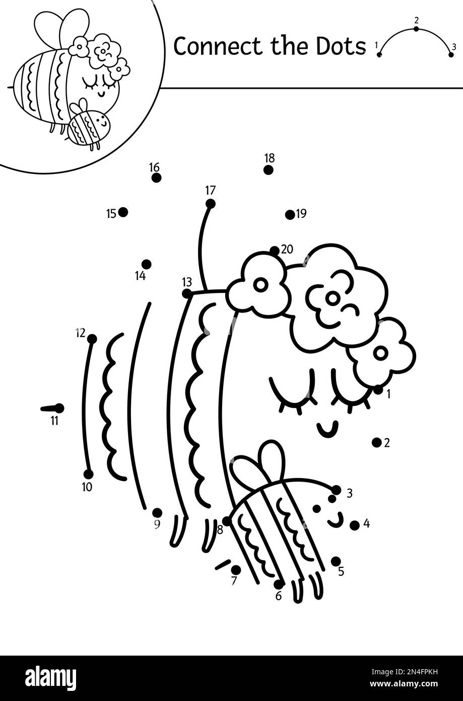 Vecteur mère jour point-à-point et couleur activité avec bébé Bumblebee mignon et mère. Vacances de printemps connecter le jeu de points pour les enfants avec drôle pour Illustration de Vecteur