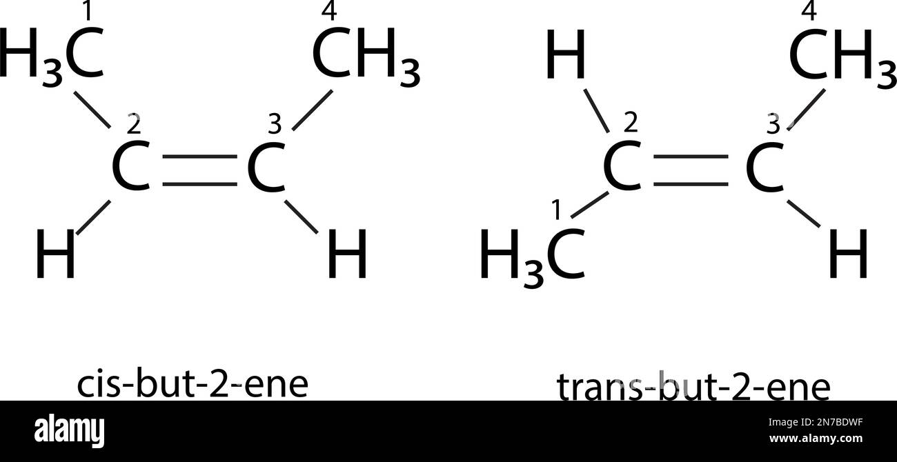 Isomérisme géométrique connu sous le nom d'isomérisme cis-trans.image vectorielle Illustration de Vecteur