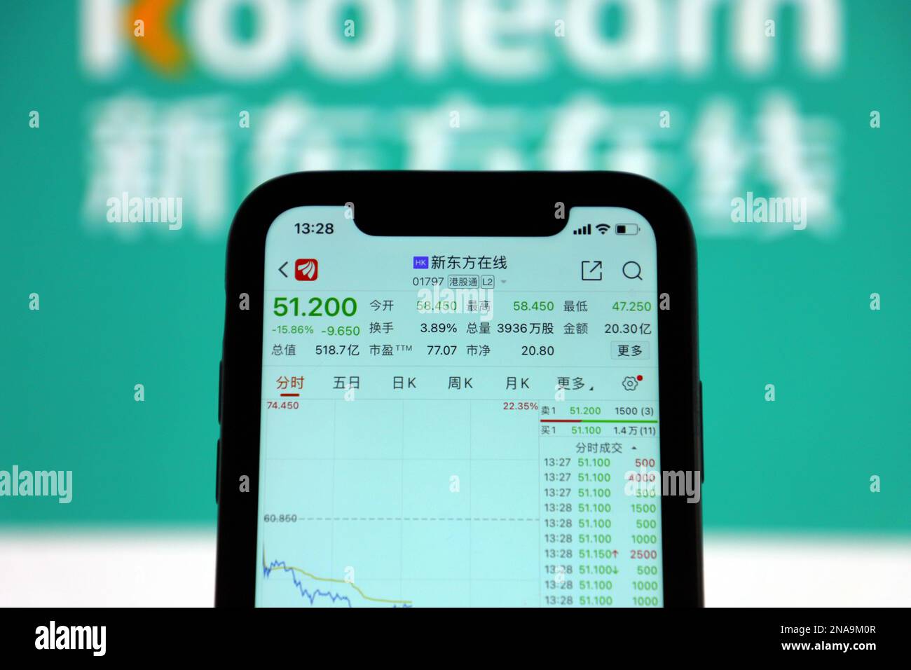 YICHANG, CHINE - le 13 FÉVRIER 2023 - Un téléphone portable présente l'interface de la nouvelle Bourse orientale à midi à Yichang, province de Hubei, Chine, 1 février Banque D'Images