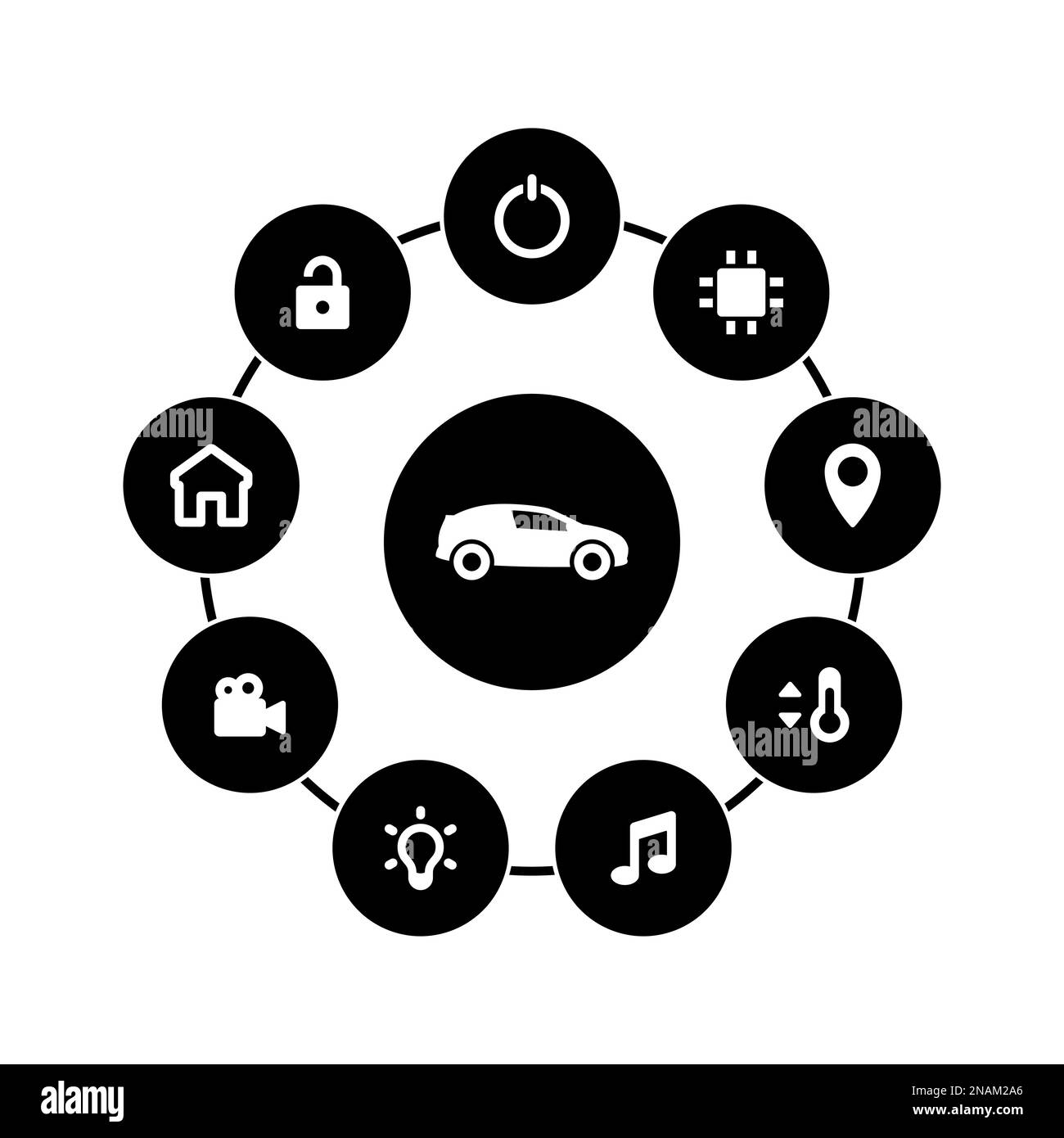 Ensemble d'icônes blanches isolées sur fond noir, sur un thème Smart car Illustration de Vecteur