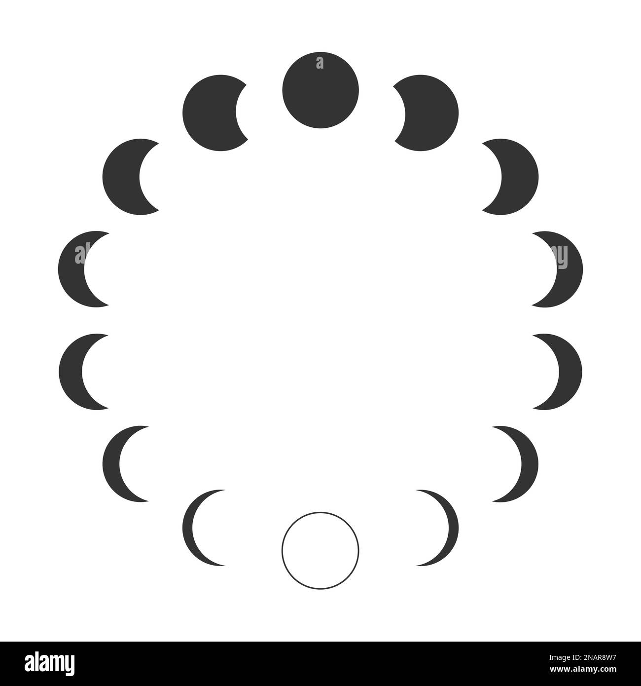 Phases lunaires. Cycle lunaire du calendrier. Silhouettes de lune en retrait et cirage isolées sur fond blanc. Formes rondes de l'objet céleste Luna Illustration de Vecteur