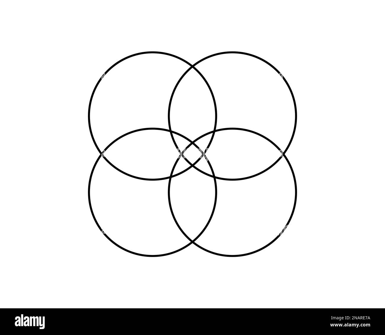 Modèle de diagramme Venn avec 4 cercles superposés. Mise en page de l'organigramme, de la présentation, de la logistique ou du schéma analytique isolée sur fond blanc Illustration de Vecteur