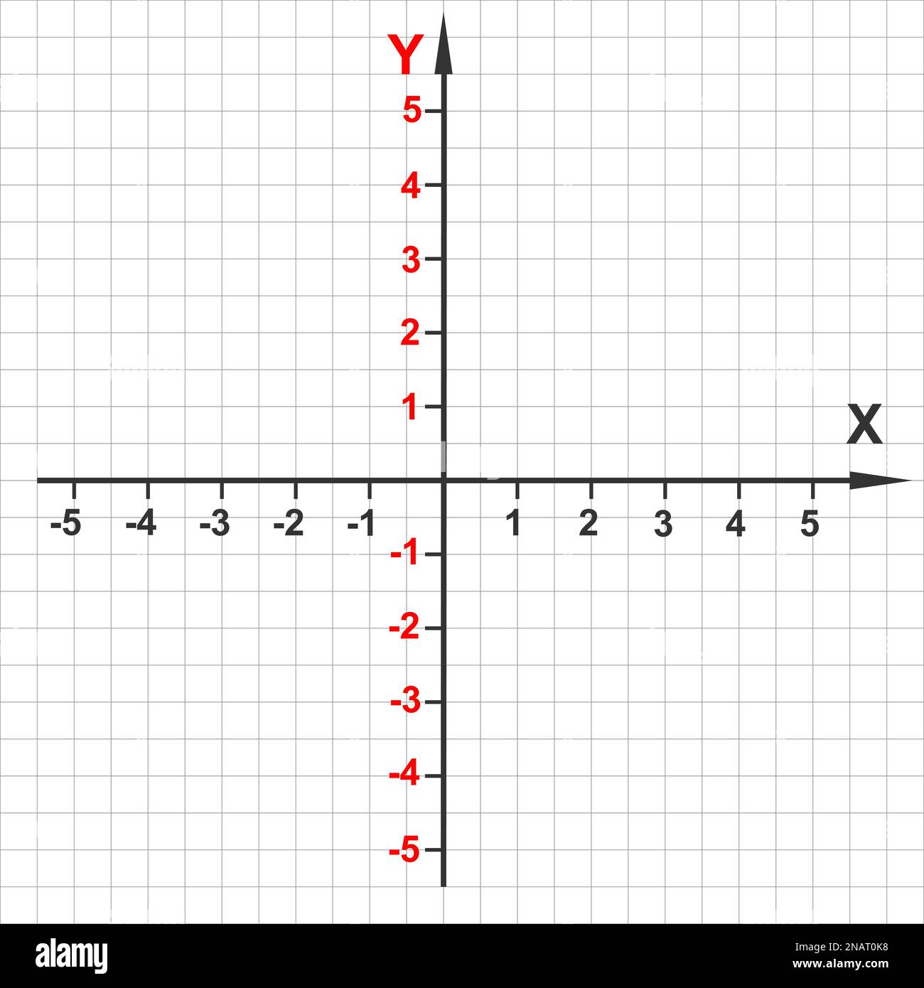 Modèle de système de coordonnées cartésien. Les axes X et y perpendiculaires sont dotés de flèches. Plan bidimensionnel. Fond de grille. Graphique vectoriel Illustration de Vecteur