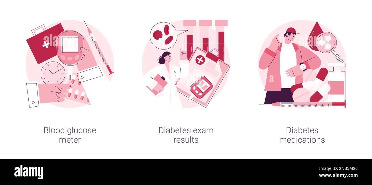 Kit d'illustrations vectorielles abstraites du diabète. Glucomètre, résultats des examens de diabète et médicaments, contrôle du niveau de sucre, maladie chronique, métaphore abstraite de l'injection d'insuline. Illustration de Vecteur