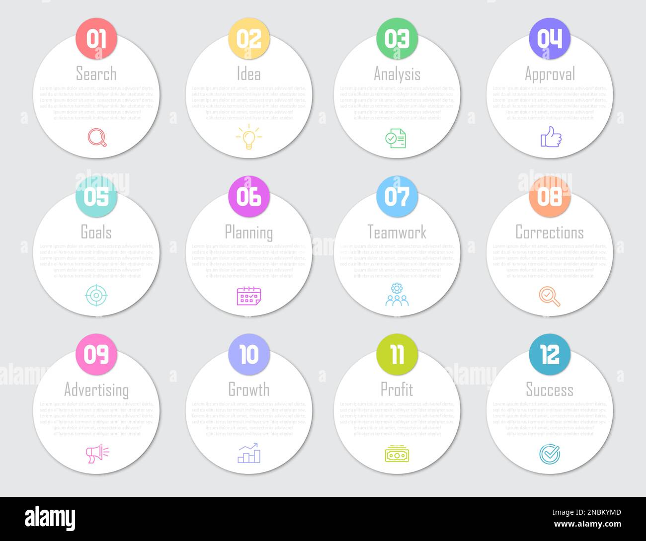 Infographie d'entreprise avec 12 étapes pour réussir un projet d'entreprise Illustration de Vecteur