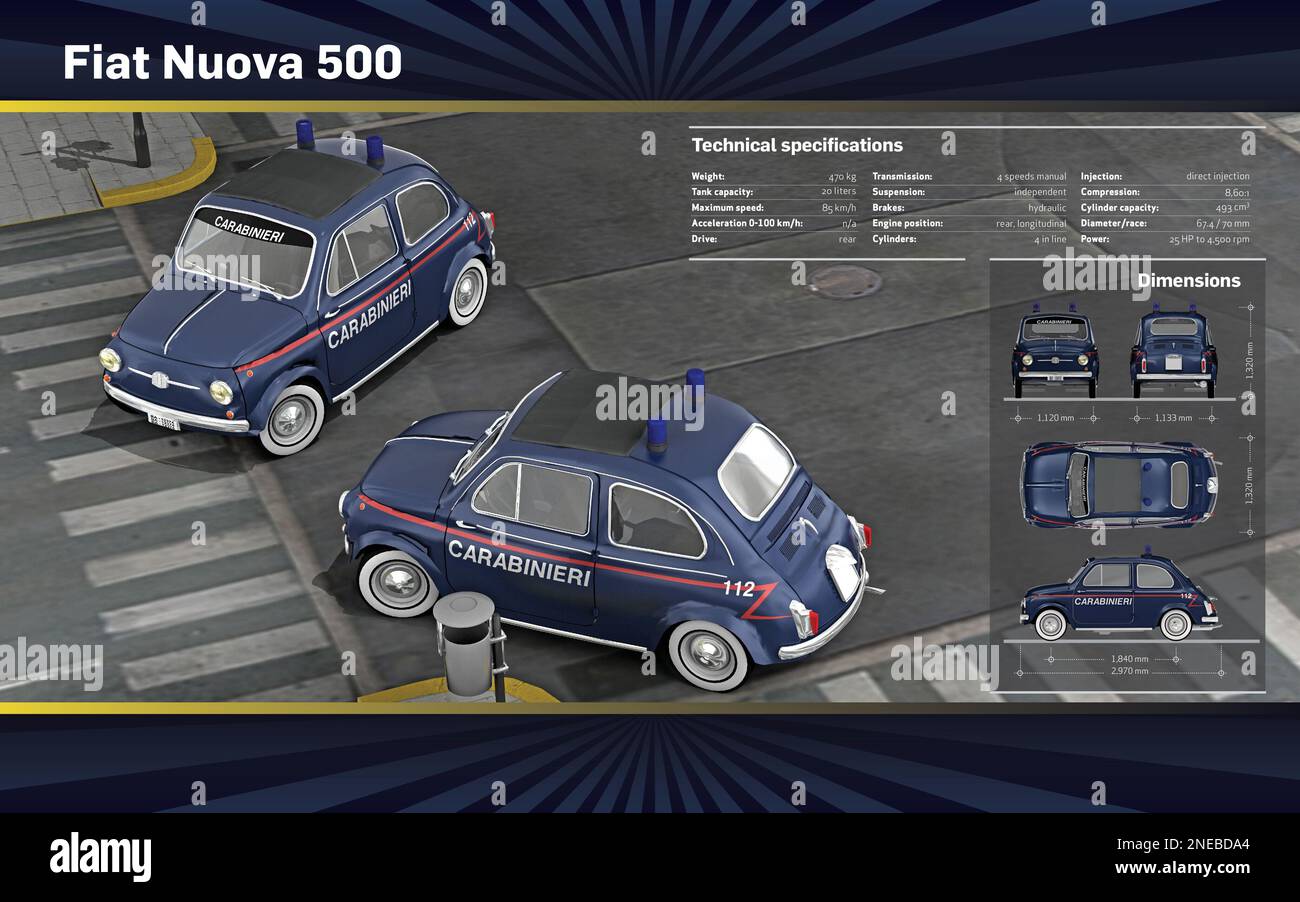 Infographie sur les caractéristiques techniques et les dimensions de la Fiat Nuova 500, voiture de police des forces de sécurité de l'État italien, les Carabinieri. [Adobe InDesign (.indd); 4960x3248]. Banque D'Images