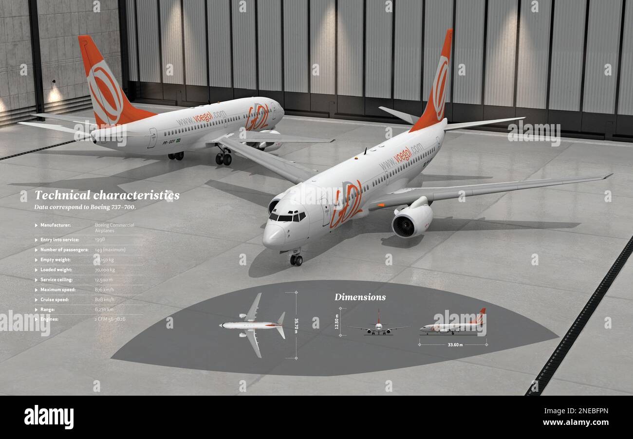 Graphiques informatiques des caractéristiques techniques et de la taille de l'avion commercial Boeing 737-700. [Encapsulated PostScript File (.eps); 5196x3248]. Banque D'Images