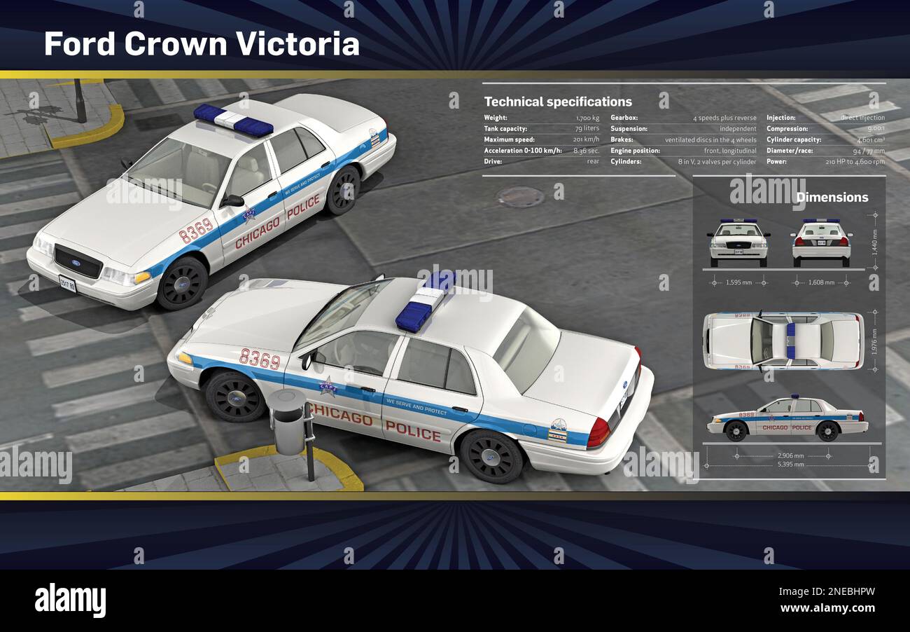 Infographie sur les caractéristiques techniques et les dimensions du Ford Crown Victoria, véhicule de patrouille de la police des États-Unis. [Adobe InDesign (.indd); 4960x3248]. Banque D'Images