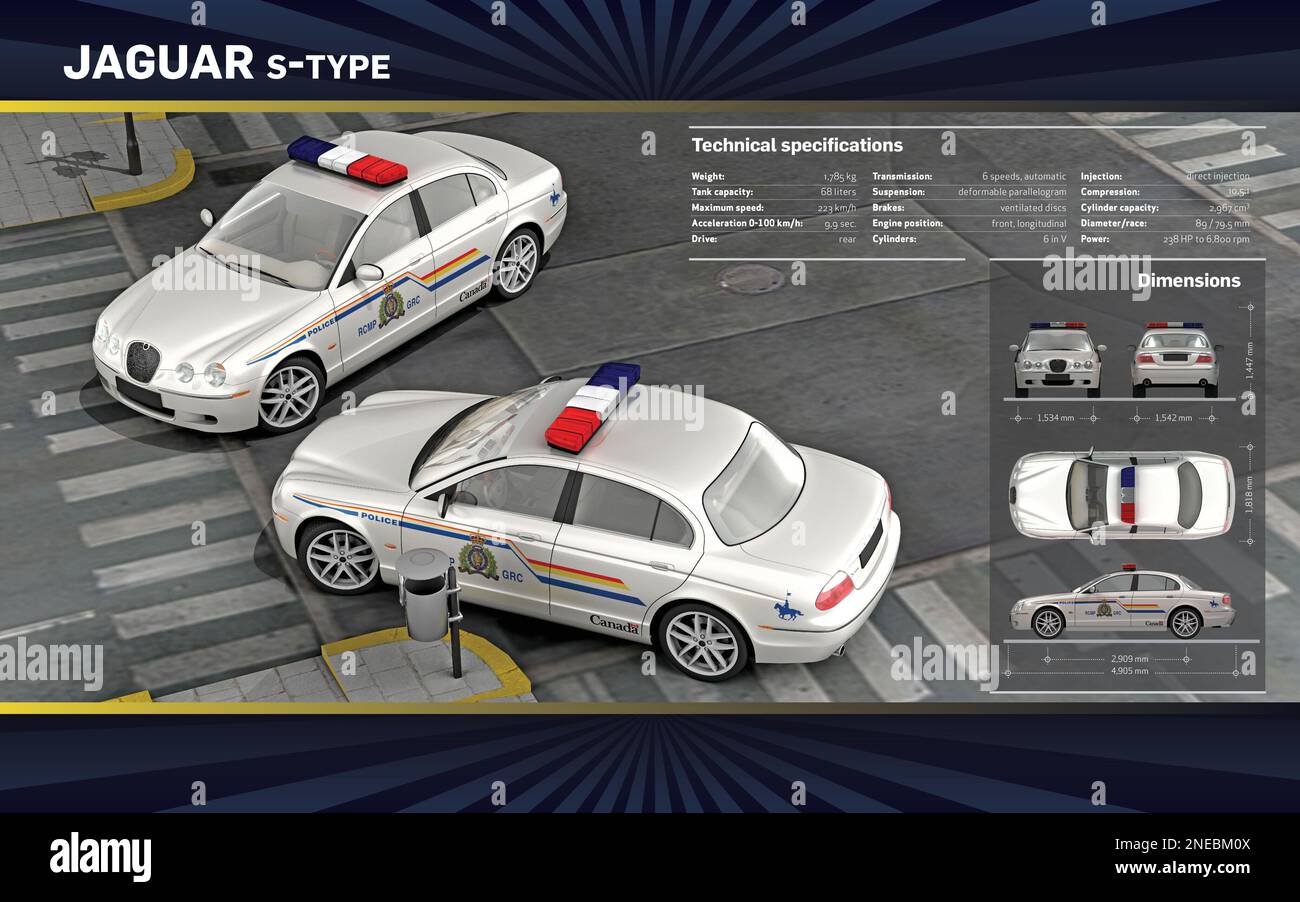 Infographie sur les caractéristiques techniques et les dimensions de la voiture de police Jaguar S-TYPE du Canada. [Adobe InDesign (.indd); 4960x3248]. Banque D'Images