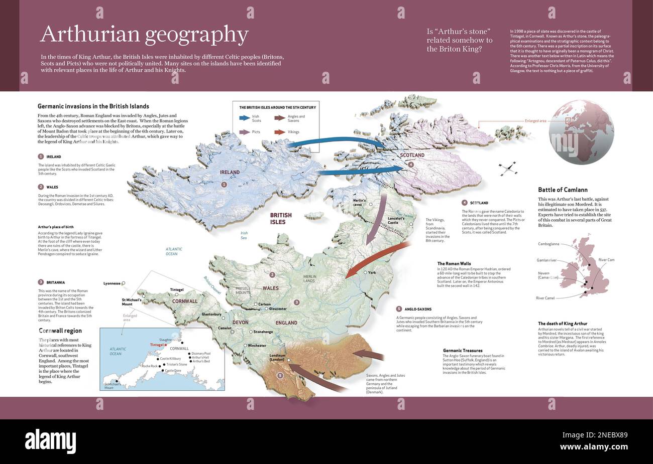 Graphiques informatiques sur les invasions allemandes dans les îles britanniques à l'époque du roi Arthur, au 5th siècle. [Adobe InDesign (.indd); 4960x3188]. Banque D'Images