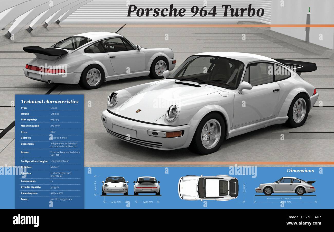 Infographie sur les caractéristiques techniques de la Porsche Turbo 964. [Adobe Illustrator (.ai); 5196x3248]. Banque D'Images