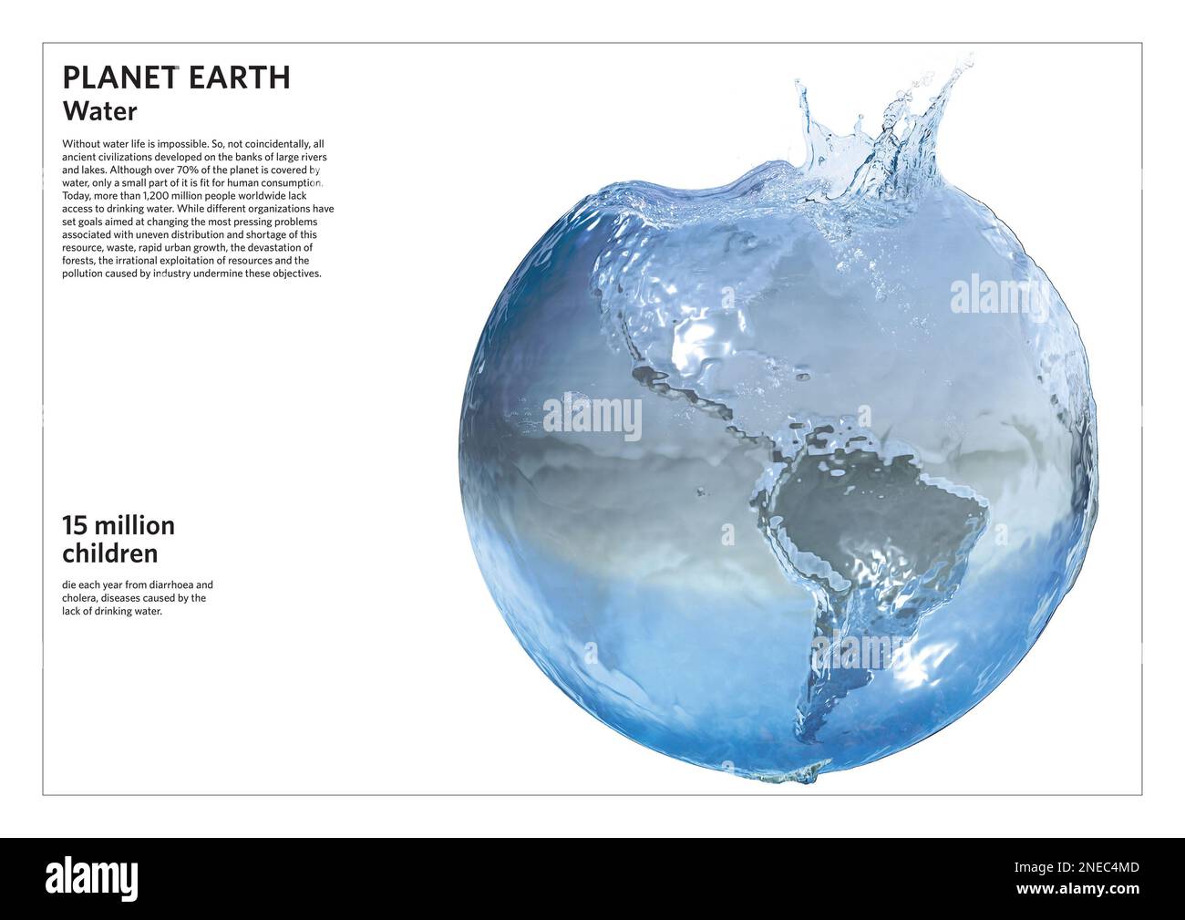 Image symbolique de la planète Terre et de l'importance de l'eau pour la vie de tous les êtres humains. [Adobe InDesign (.indd)]. Banque D'Images