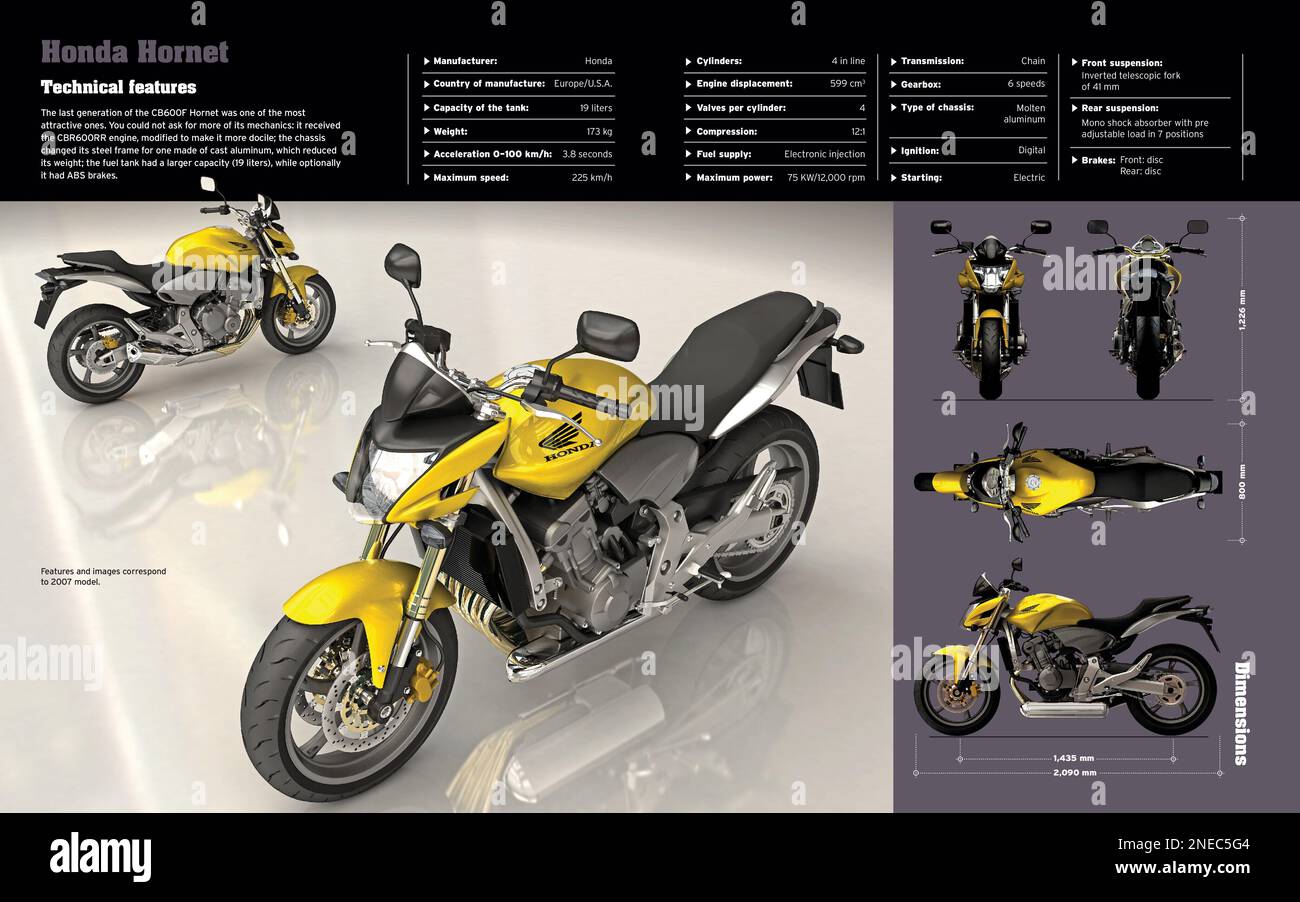 Infographie sur les caractéristiques techniques et les dimensions de la moto Honda Hornet. [Adobe InDesign (.indd); 5196x3248]. Banque D'Images