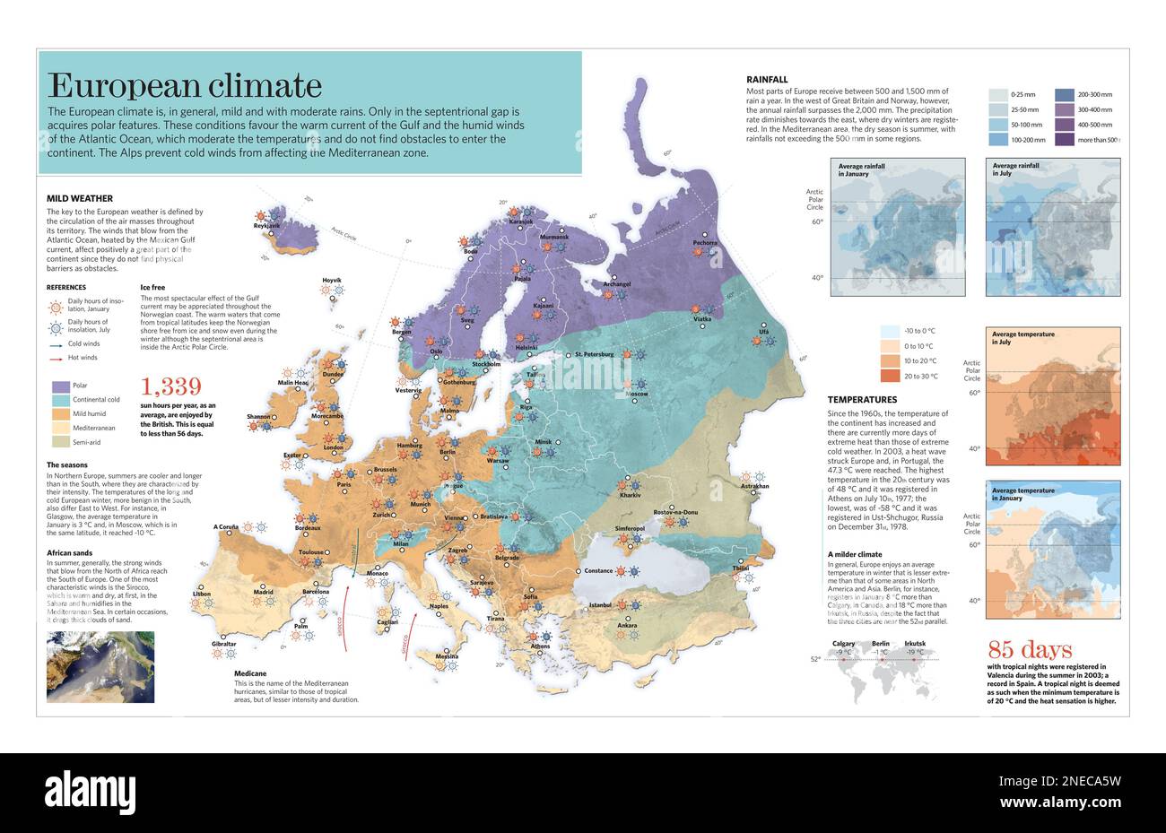 Infographie sur les caractéristiques climatiques de l'Europe. [QuarkXPress (.qxp); Adobe InDesign (.indd); 5669x3661]. Banque D'Images