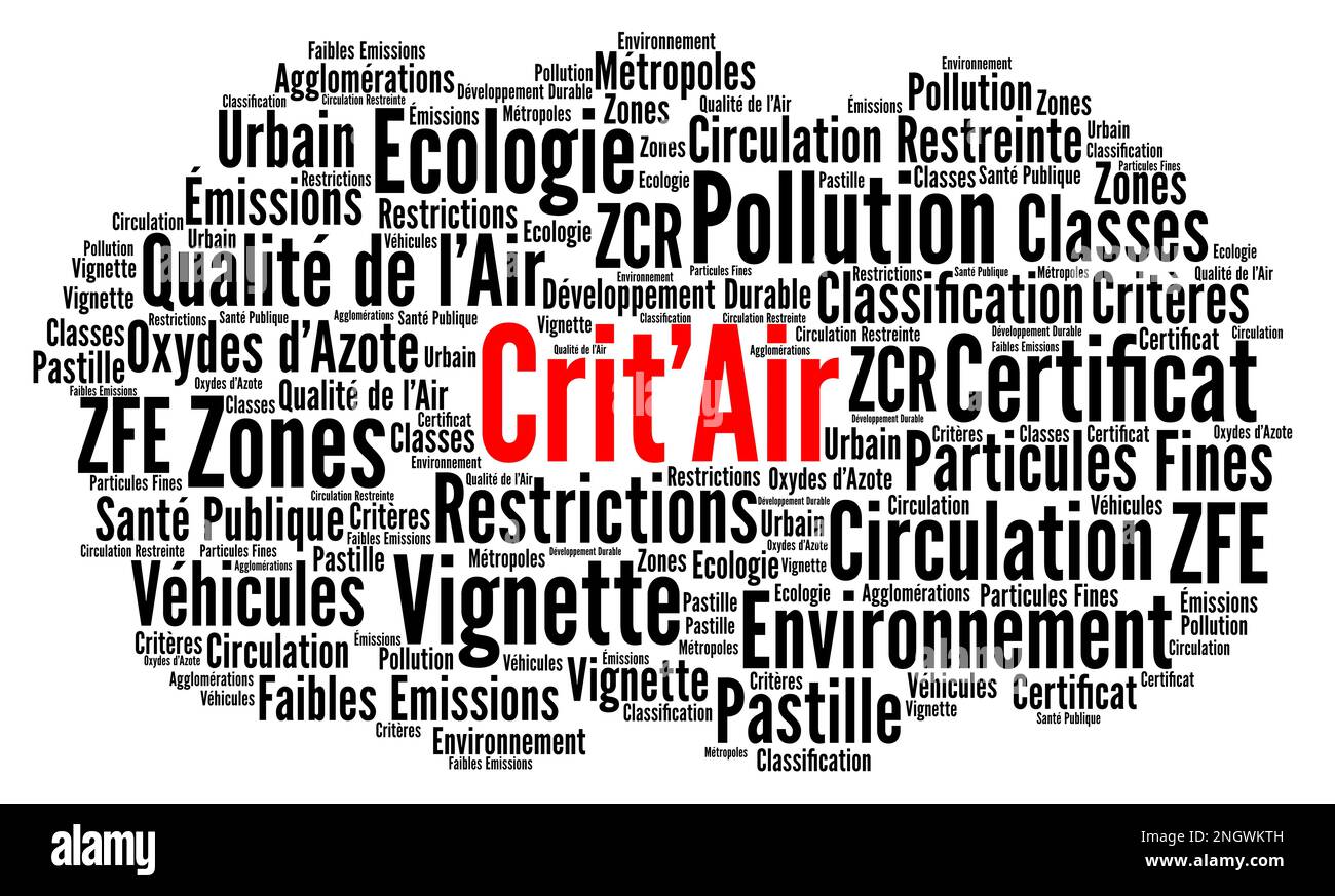 Crit'Air Quality Word Cloud appelé certificat qualite de l'air en langue française Banque D'Images