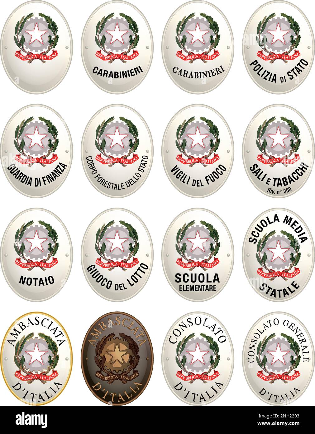 Italie, ancienne plaque d'emblème officiel ovale vintage présente dans les bureaux publics italiens, illustration vectorielle Illustration de Vecteur