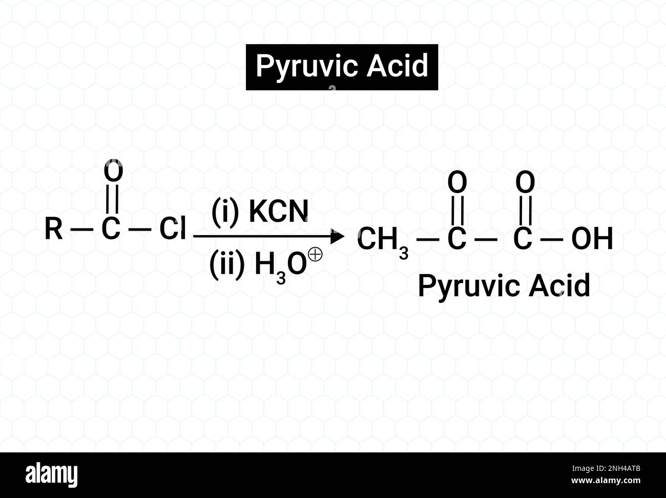 Structure chimique de l'acide pyruvique. Illustration de Vecteur