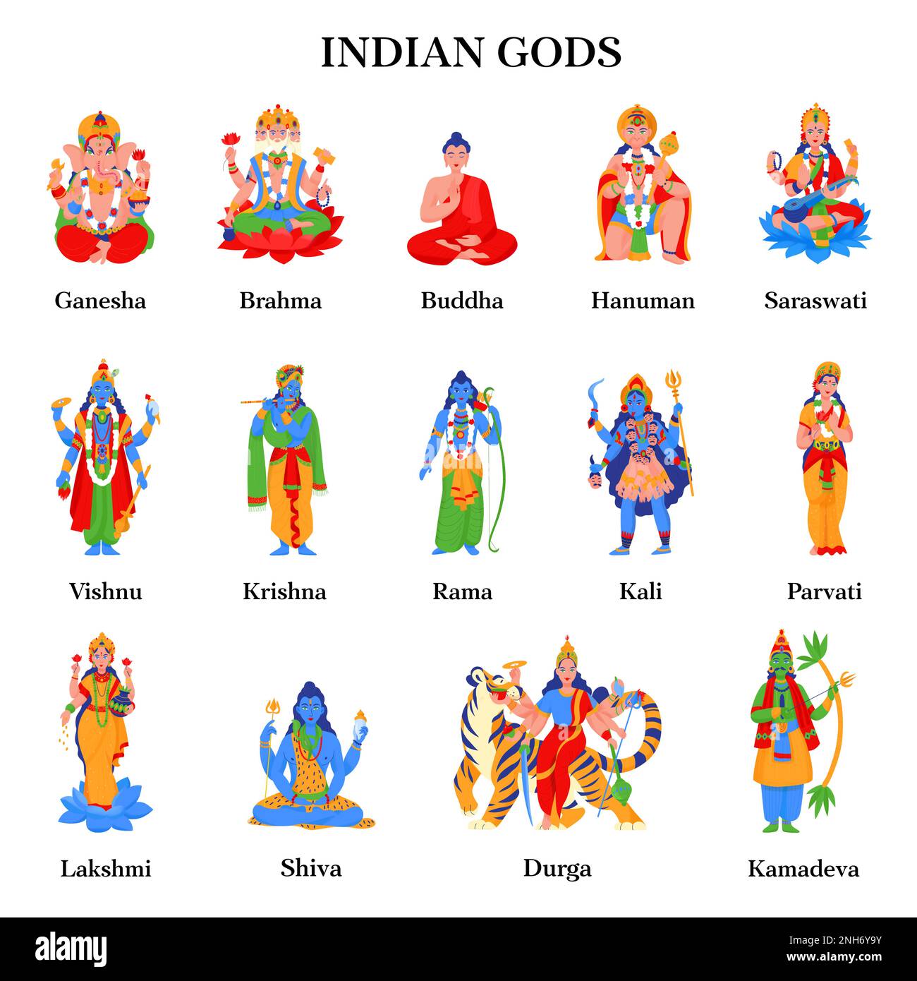 Les anciens dieux hindous indiens colorent l'icône isolée avec ganesha brahma bouddha hanuman saraswati vishnu krishna rama kali parvati lakshmi shiva durga an Illustration de Vecteur