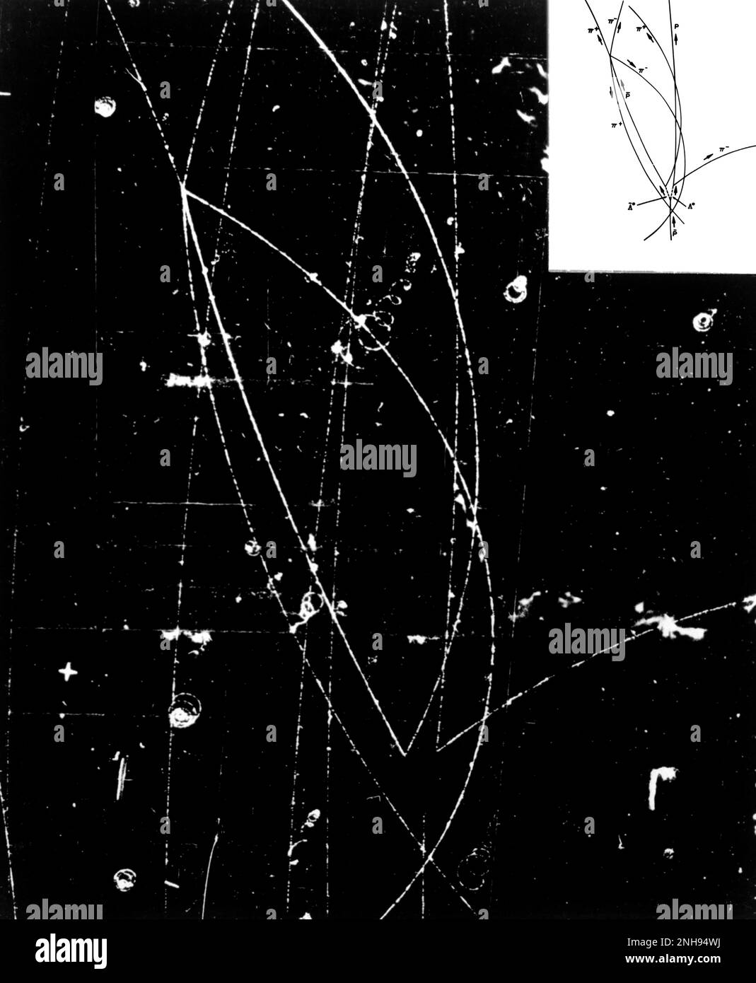 Production d'événements dans la chambre à bulles, décomposition du lambda neutre, hyperons anti-lambda. Chambre à bulles-772A. Ministère de l'énergie, Lawrence Berkeley National Laboratory, juillet 1959. Banque D'Images