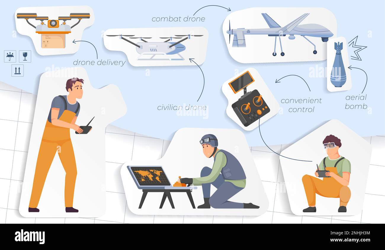 Les drones sont assemblés avec des véhicules aériens militaires et civils sans pilote, symboles illustration vectorielle plate Illustration de Vecteur
