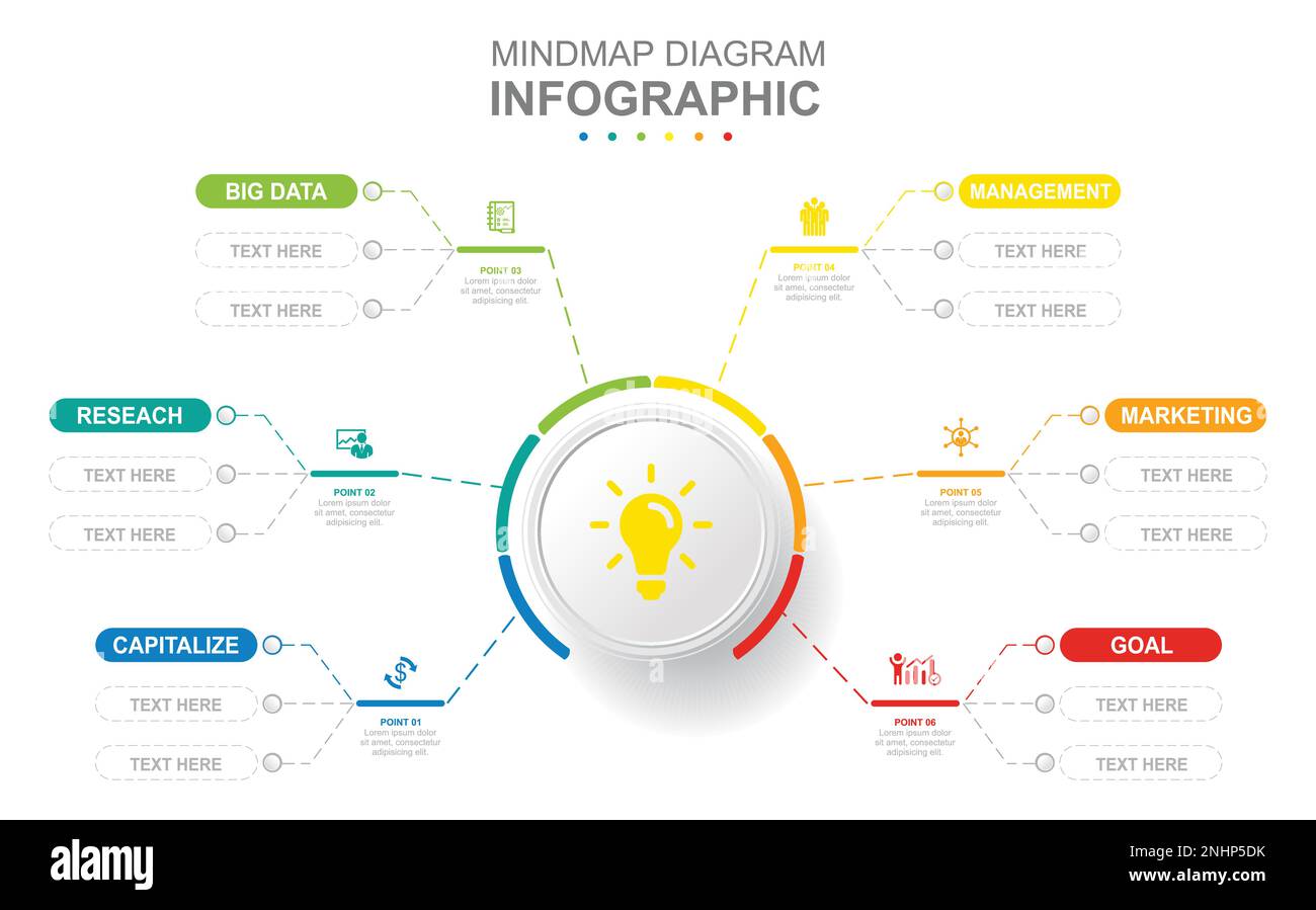 Modèle d'entreprise de l'infographie. 6 étapes moderne schéma Mindmap avec plusieurs sujets. Présentation du concept. Illustration de Vecteur