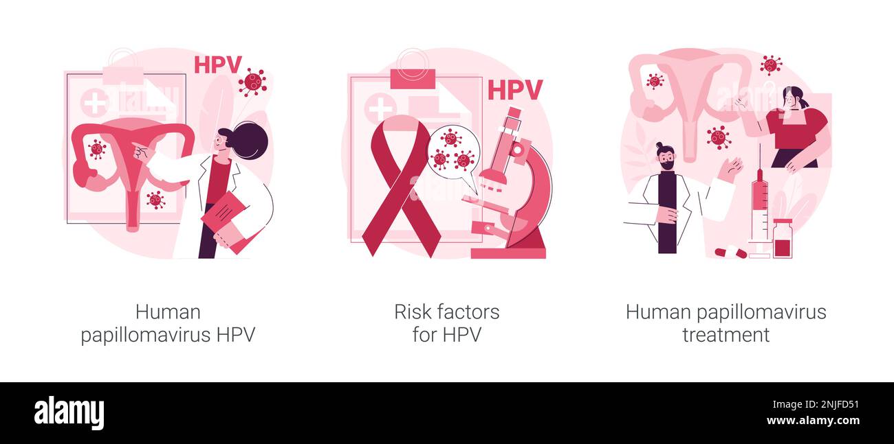 Ensemble d'illustrations vectorielles abstraites de concept d'infection par le VPH. Papillomavirus humain, facteur de risque pour le VPH et le traitement médicamenteux, diagnostic précoce du cancer du col de l'utérus, métaphore abstraite de la réponse du système immunitaire. Illustration de Vecteur Ensemble d'illustrations vectorielles abstraites de concept d'infection par le VPH. Papillomavirus humain, facteur de risque pour le VPH et le traitement médicamenteux, diagnostic précoce du cancer du col de l'utérus, métaphore abstraite de la réponse du système immunitaire. Illustration de Vecteur