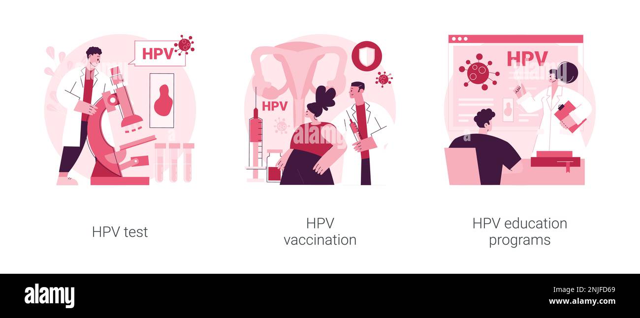 Kit d'illustrations vectorielles abstraites de prévention du virus du papillome humain. Test HPV, programmes de vaccination et d'éducation, programme de vaccination contre le cancer du col de l'utérus, métaphore abstraite d'information sur le virus. Illustration de Vecteur Kit d'illustrations vectorielles abstraites de prévention du virus du papillome humain. Test HPV, programmes de vaccination et d'éducation, programme de vaccination contre le cancer du col de l'utérus, métaphore abstraite d'information sur le virus. Illustration de Vecteur