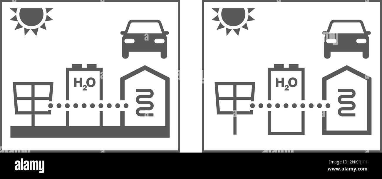 La production d'électricité au gaz est un concept de gestion de l'énergie qui utilise l'électrolyse de l'eau et l'électricité pour produire du gaz combustible. Illustration de Vecteur