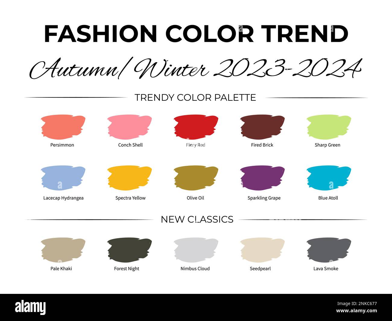 Mode couleur tendance automne - hiver 2023 - 2024. Guide de palette de couleurs tendance. Nuances de tissu avec noms de couleur. Modèle vectoriel facile à modifier pour votre Illustration de Vecteur