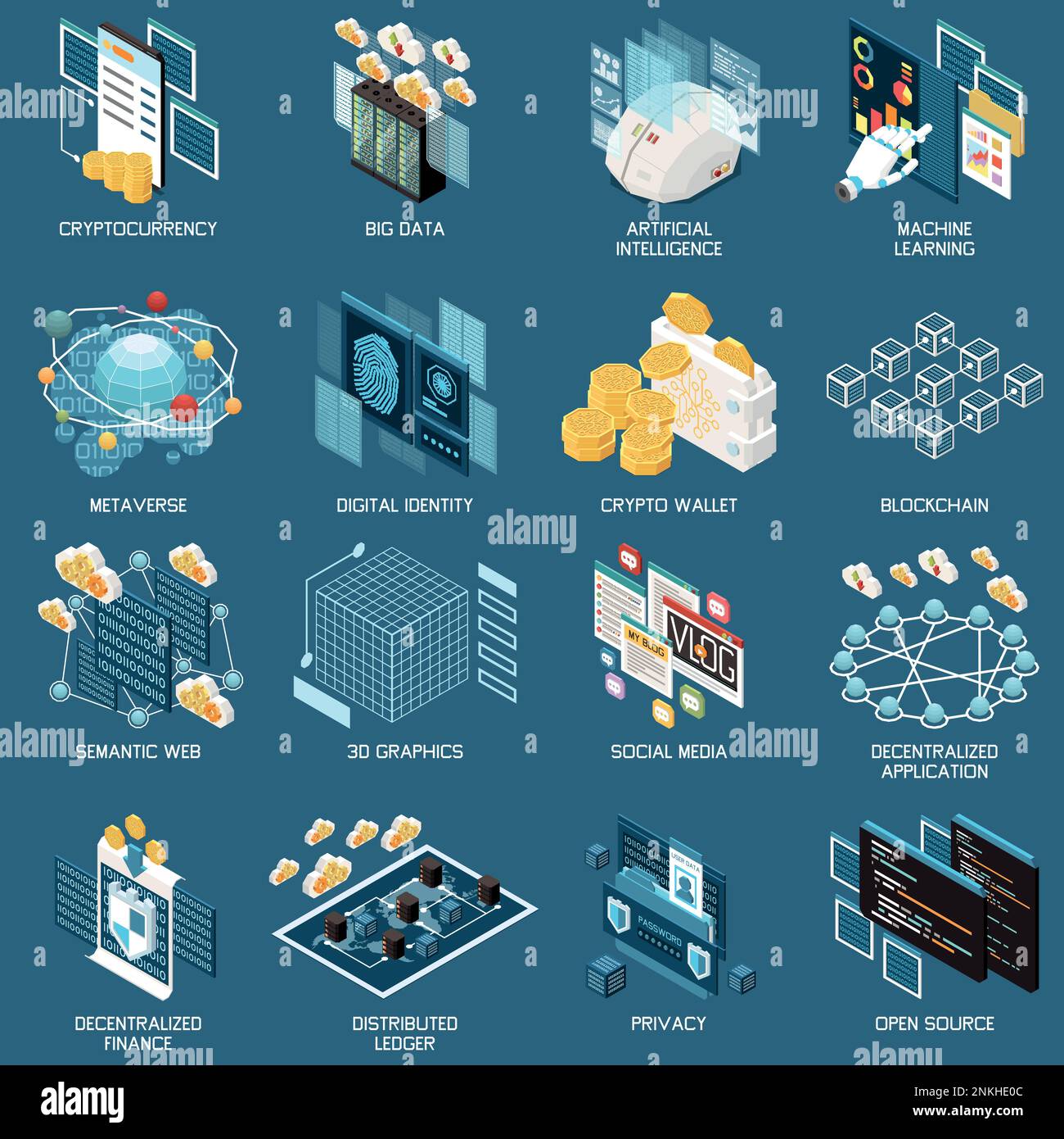 Technologie Web 3,0 icônes isométriques ensemble avec crypto-monnaie et symboles métaverse illustration vectorielle isolée Illustration de Vecteur