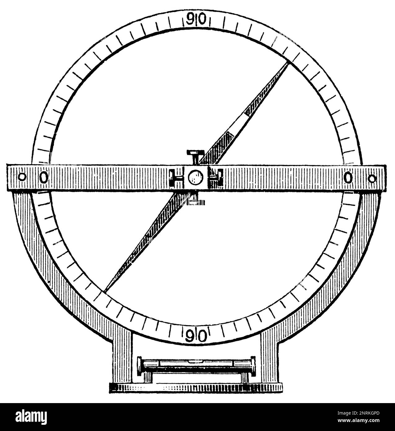 Les cercles DIP (également aiguilles DIP) - sont utilisés pour mesurer l'angle entre l'horizon et le champ magnétique terrestre (l'angle DIP). Publication du livre 'Meyers Konversations-Lexikon', Volume 2, Leipzig, Allemagne, 1910 Banque D'Images