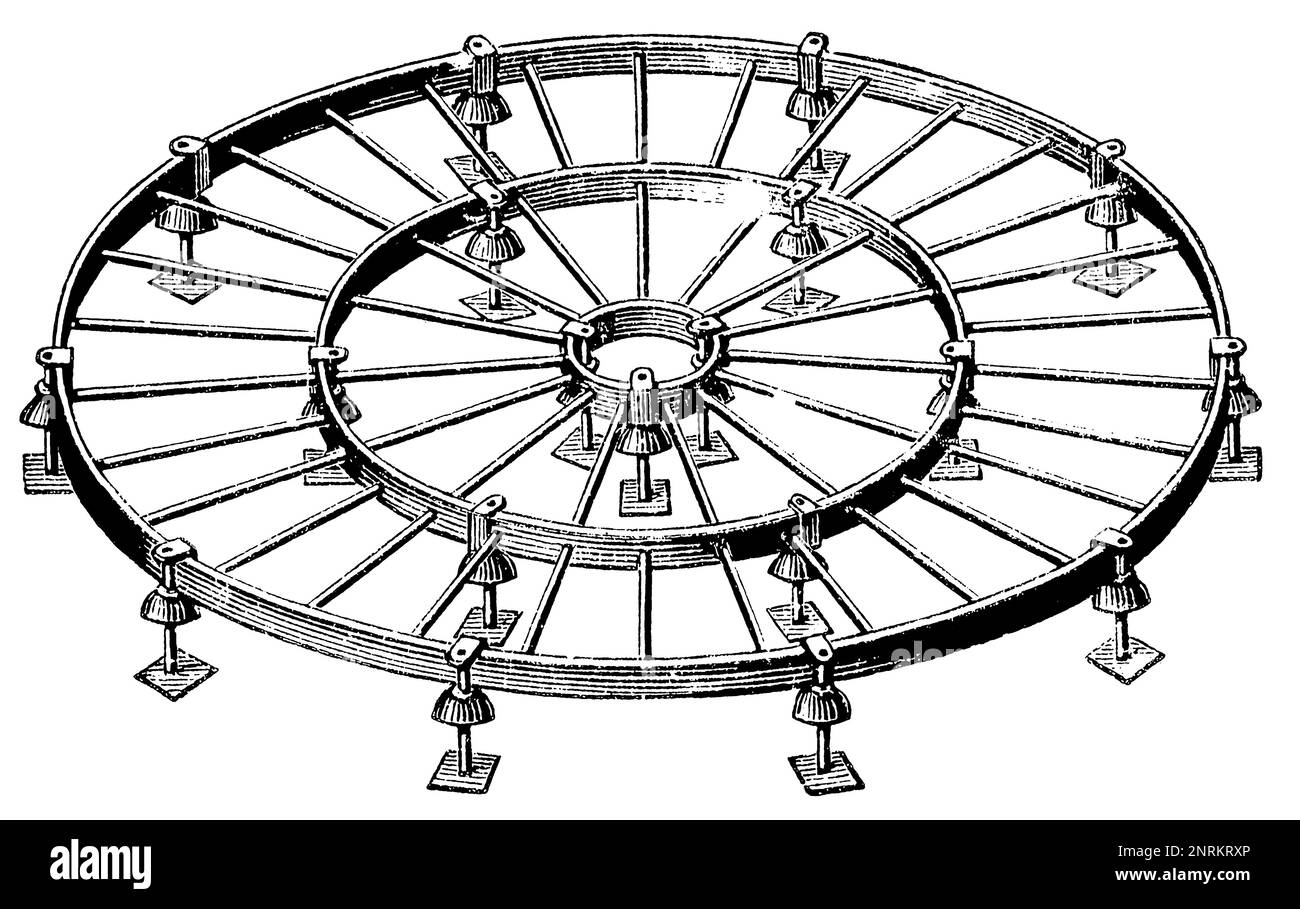 Zone de stockage ouverte en métal pour la paille, le foin, etc Publication du livre 'Meyers Konversations-Lexikon', Volume 2, Leipzig, Allemagne, 1910 Banque D'Images