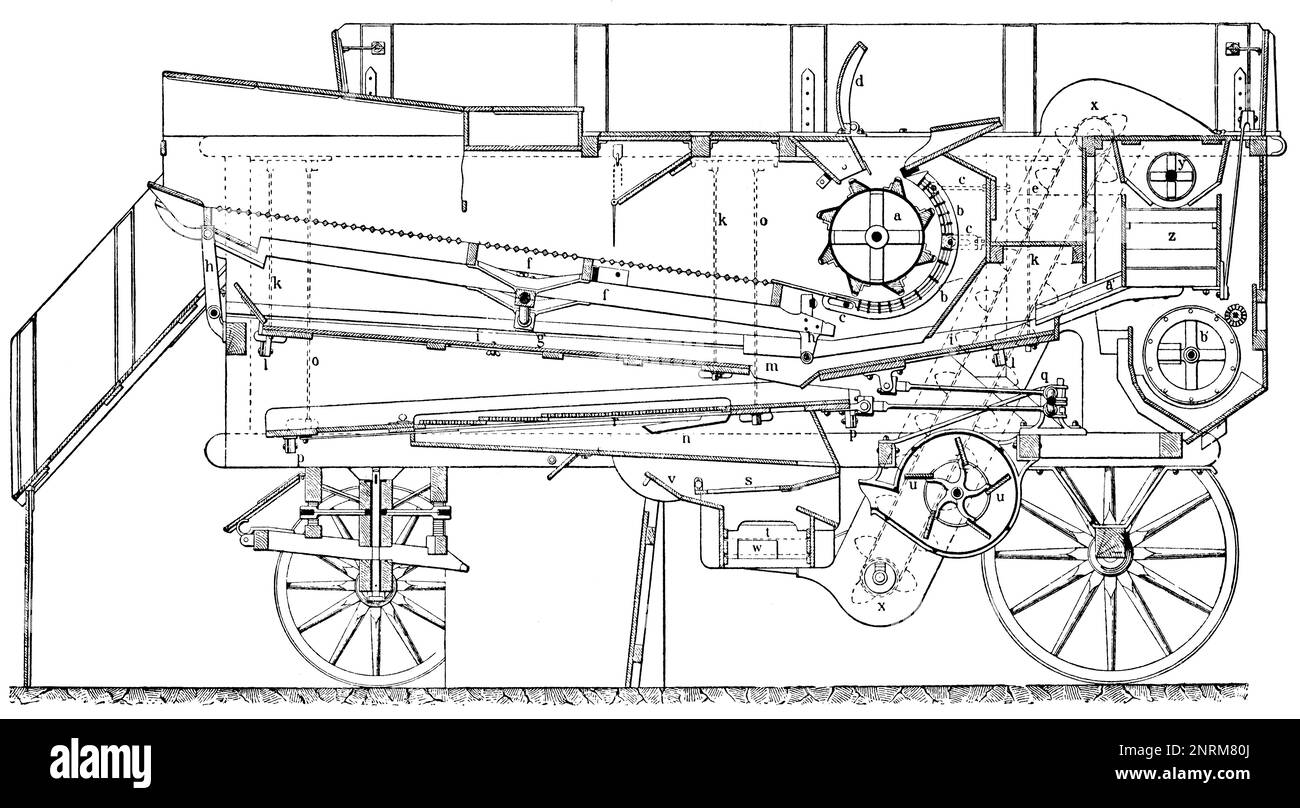 Machine de battage à vapeur combinée, système Clayton. Publication du livre 'Meyers Konversations-Lexikon', Volume 2, Leipzig, Allemagne, 1910 Banque D'Images