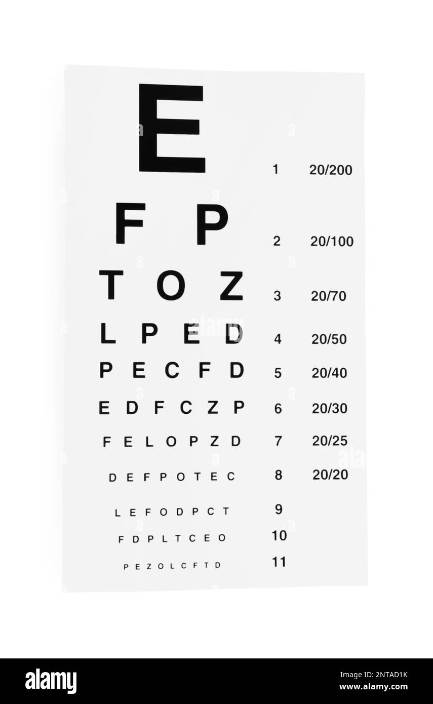 Test de diagramme oculaire sur fond blanc, vue de dessus. Outil ophtalmologiste Banque D'Images