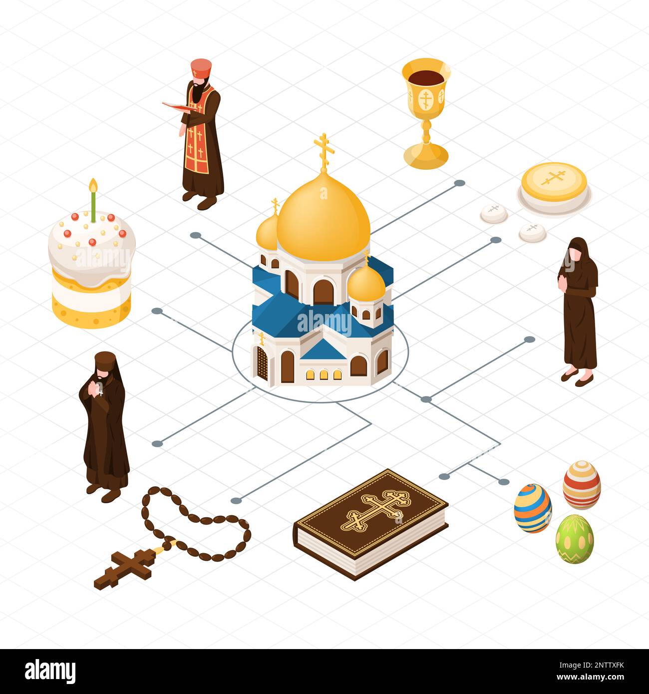 Schéma isométrique chrétien orthodoxe avec illustration vectorielle des symboles de religion et de prêtre Illustration de Vecteur