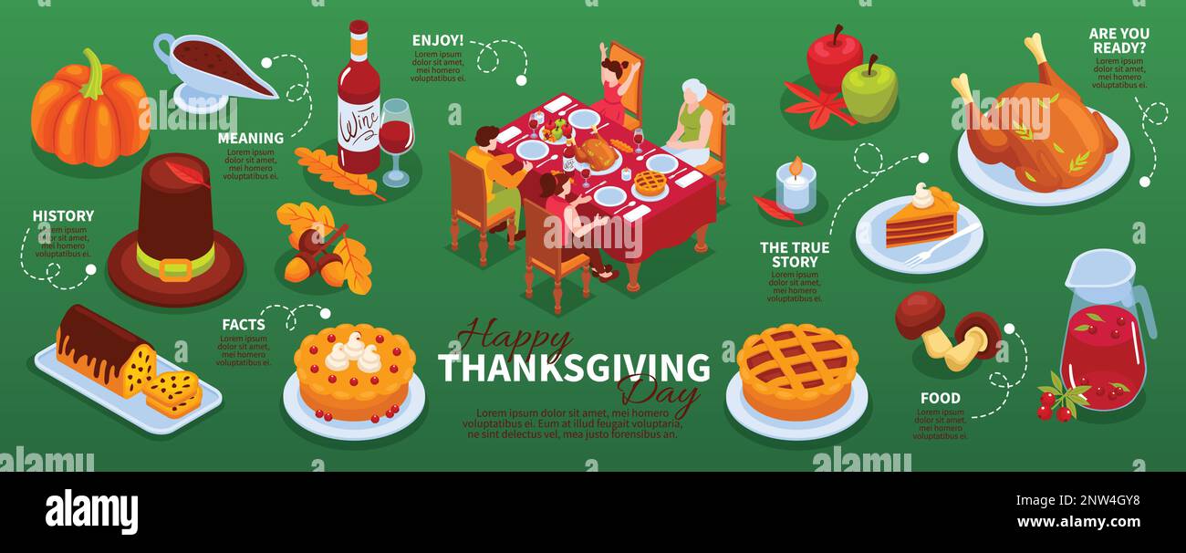 Joyeux Thanksgiving Day Isométrique infographics composition avec la famille rassemblée pour le dîner traditionnel isométrique illustration vectorielle de fête Illustration de Vecteur