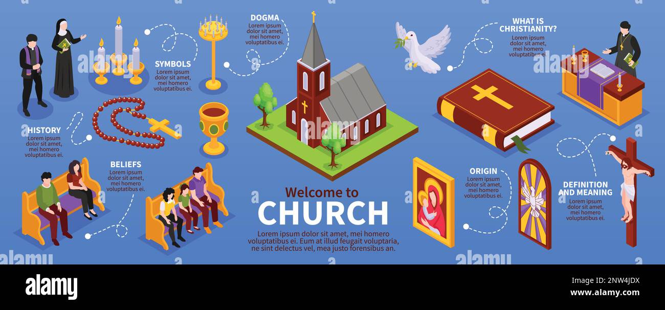 Bienvenue à l'église infographiques isométriques origine illustrée et ...