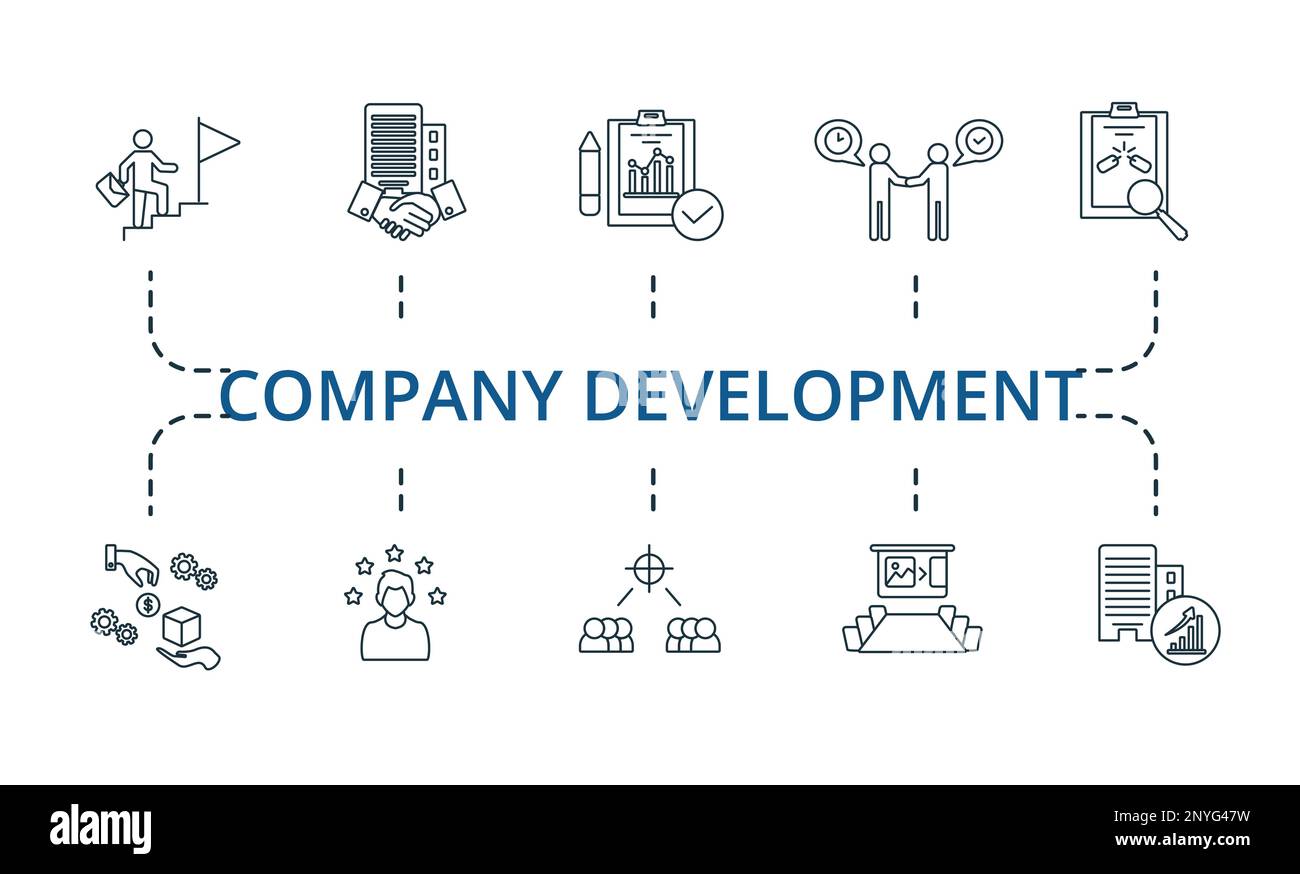 Icône de l'ensemble de développement de l'entreprise. Icônes modifiables thème de développement de l'entreprise comme les évaluations de performance, le cheminement de carrière, la coopération de partenariat et plus encore. Illustration de Vecteur