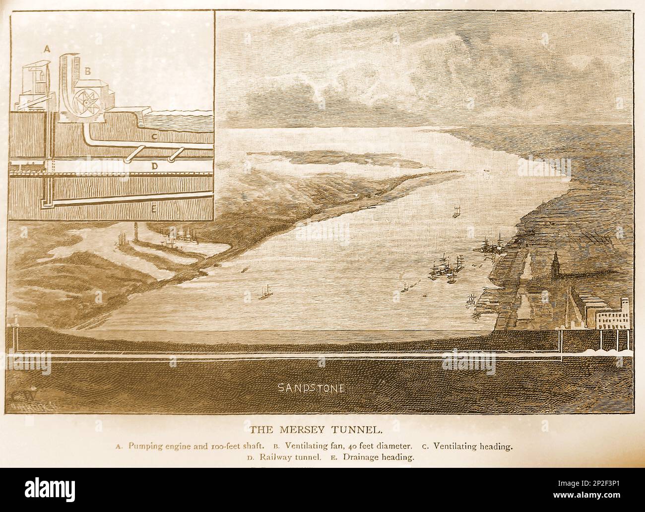 Une illustration de 19th siècle du nouveau tunnel Mersey (chemin de fer) de 1st. Ouvert en 1886. Le tunnel et le chemin de fer sont encore utilisés aujourd'hui dans le cadre de la ligne Wirral Banque D'Images