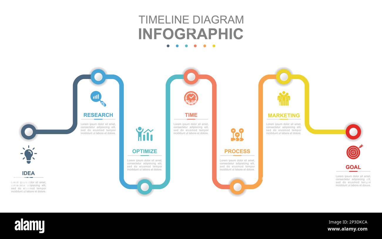 Modèle d'entreprise de l'infographie. Diagramme de la Time-Line moderne en 5 étapes avec graphique linéaire. Présentation du concept. Illustration de Vecteur