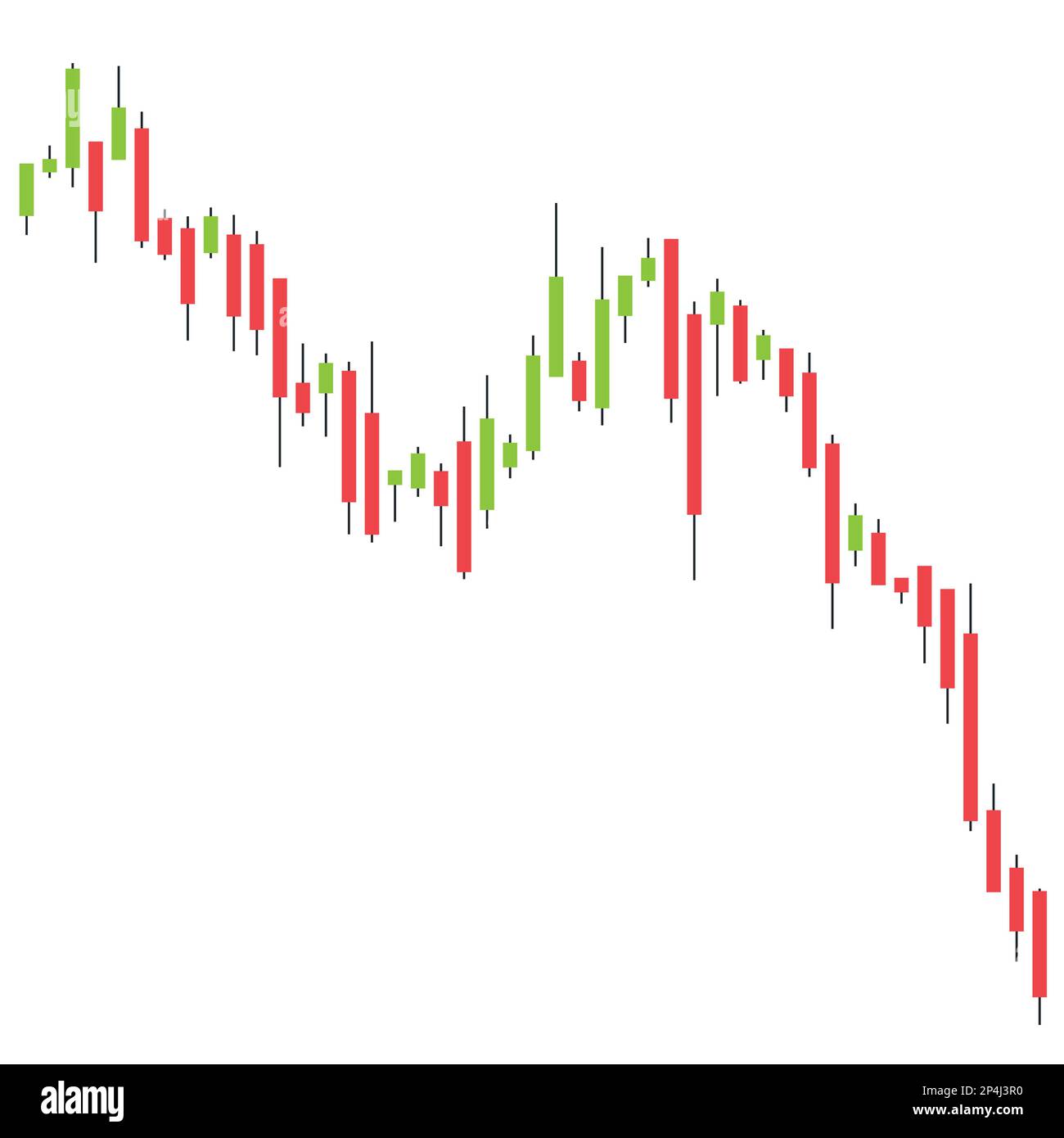 Tableau de la bourse à bâtons de bougie. Utile également pour le commerce  de forex et les graphiques de crypto-commerce. Tendance à la baisse -  tendance baissière avec le marché en baisse