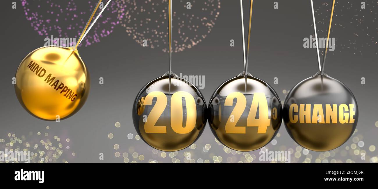 La cartographie de l'esprit comme une façon d'initier un changement réel et significatif dans la prochaine année 2024.,3D illustration Banque D'Images