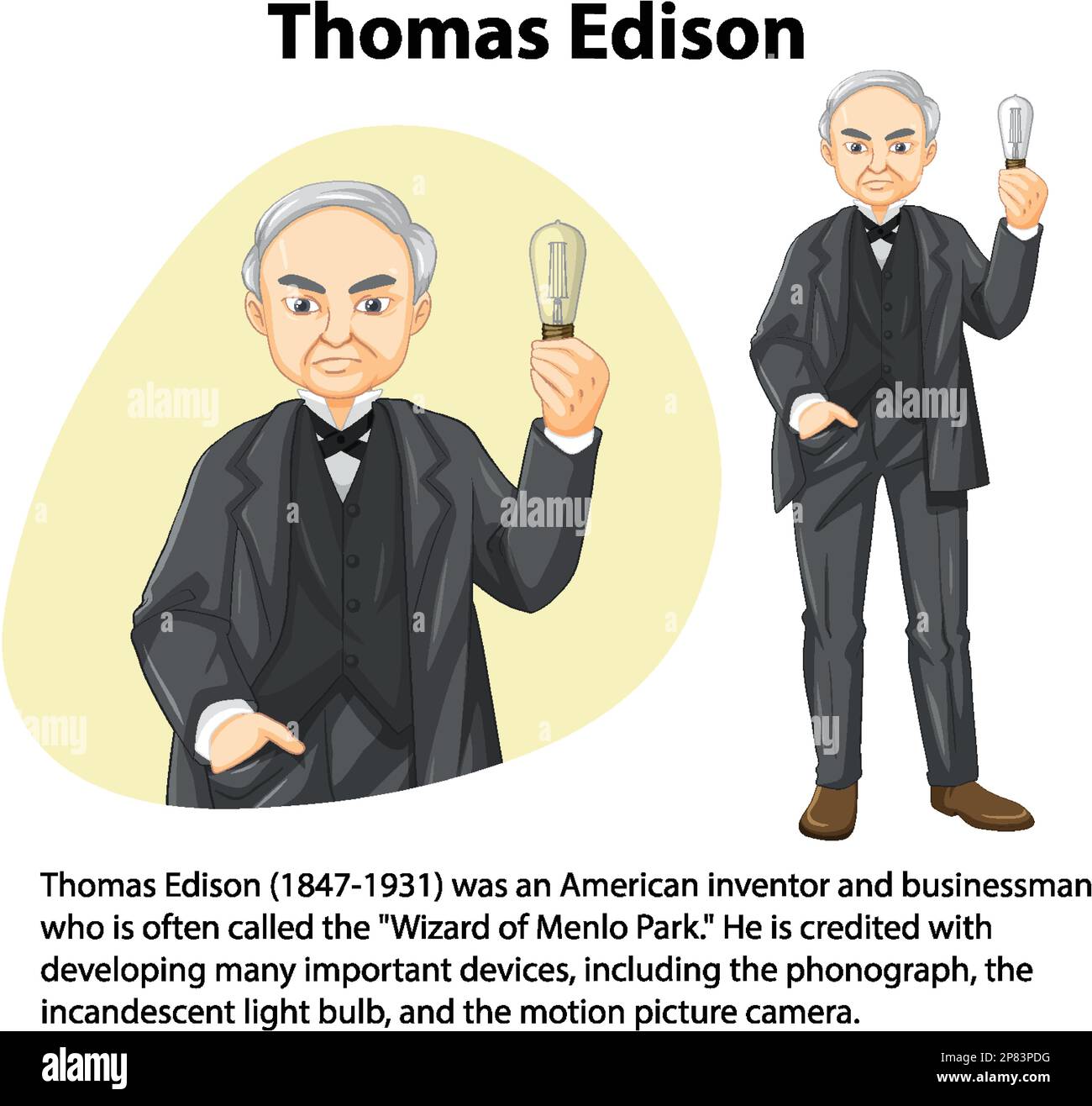 Biographie informative de l'illustration de Thomas Edison Illustration de Vecteur
