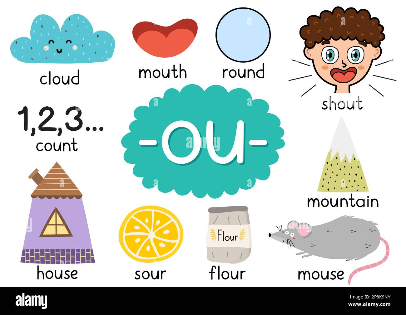 Ou DIGRAPH orthographe règle pédagogique poster pour les enfants avec des mots Illustration de Vecteur