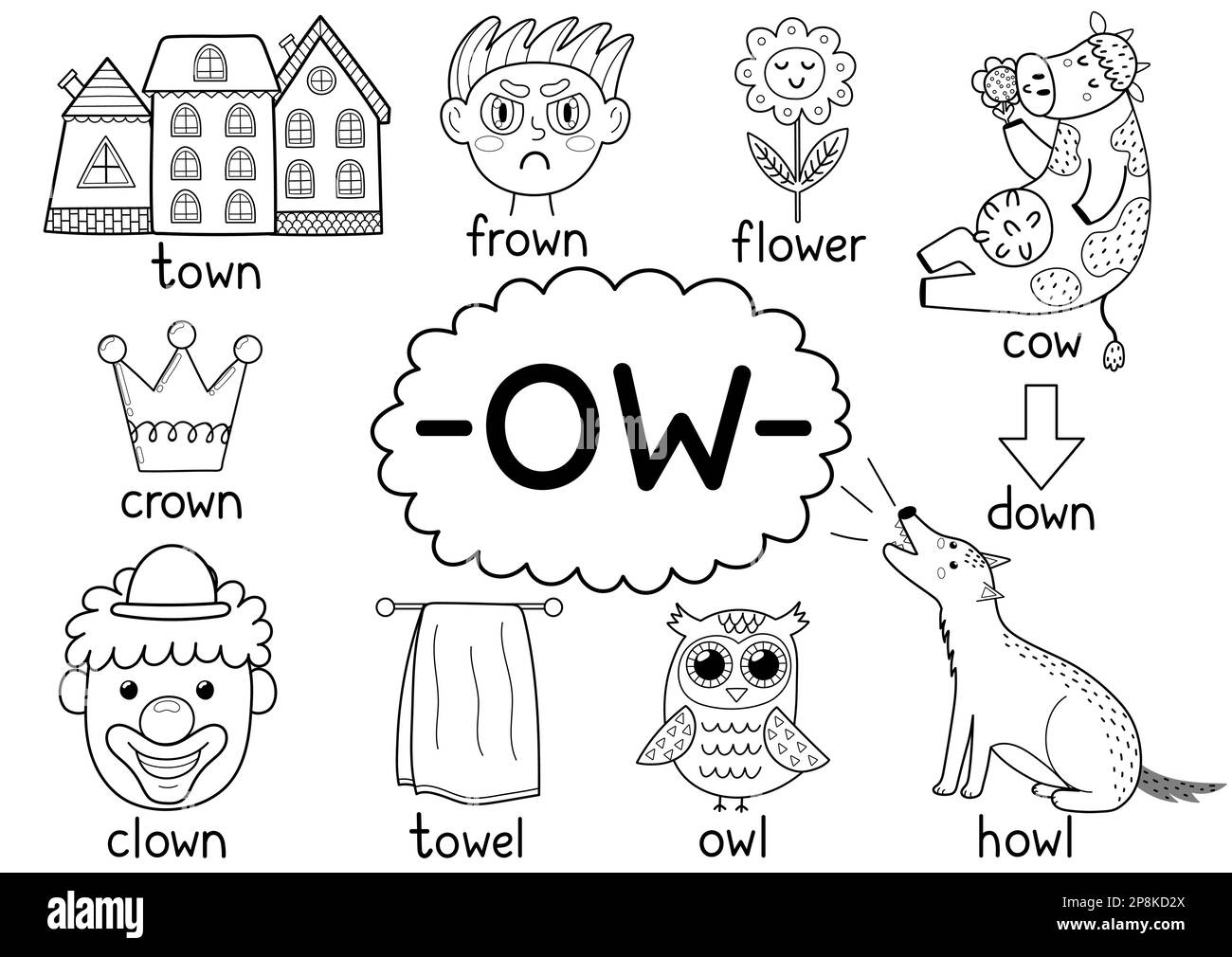 OW Digraph règle d'orthographe noir et blanc affiche éducative pour les enfants avec des mots Illustration de Vecteur