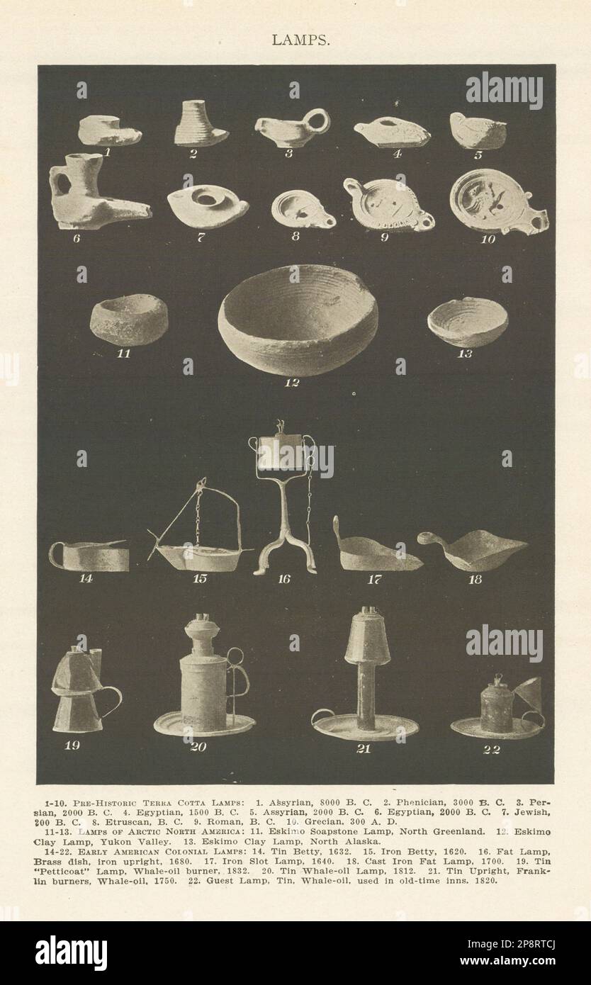 LAMPES AVANT-HISTORIQUE TERRA COTTA ARCTIQUE AMÉRIQUE DU NORD DÉBUT DE LA COLONISATION AMÉRICAINE 1907 Banque D'Images